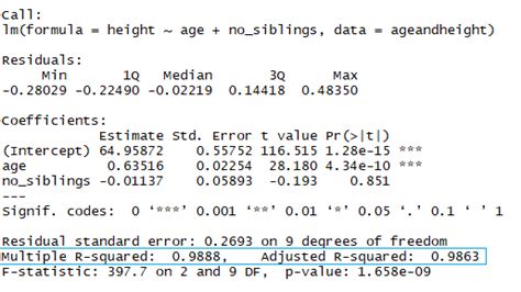 lm test r package|r linear regression by group.